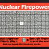 World Nuclear Firepower 1984