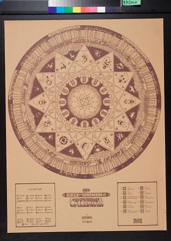 1970 Lunar Ephemerals Calendar