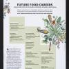Future Food Careers