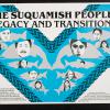 The Suquamish People Legacy And Transition