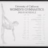 University of California Women's Gymnastics 1982-83 Schedule