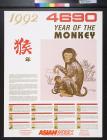 1992 4690 Year Of The Monkey