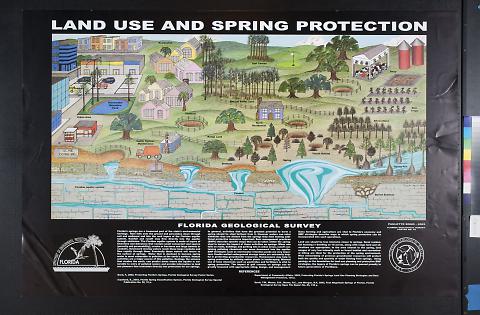 Land Use and Spring Protection