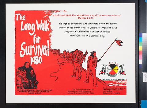 The Long Walk for Survival 1980