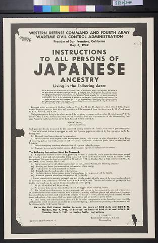 Instruction To All Persons Of Japanese Ancestry