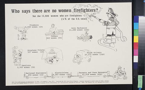 Who Says There Are No Women Firefighters?