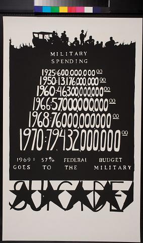 Military spending: Suicide