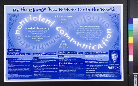 Nonviolent Communication