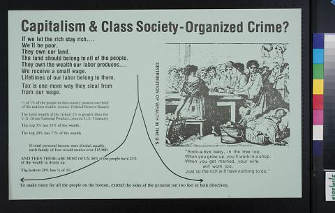 Capitalism & Class Society-Organized Crime?