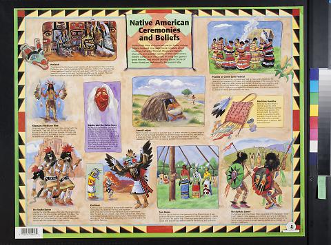 Native American Ceremonies and Beliefs