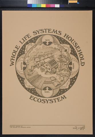 Whole Life Systems Household