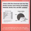 Tobacco Kills More Americans Each Year...