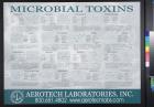 Microbial Toxins