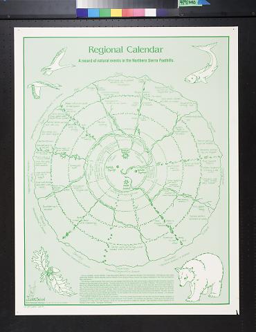 Regional Calendar | A record of natural events in the Nothern Sierra Foothills
