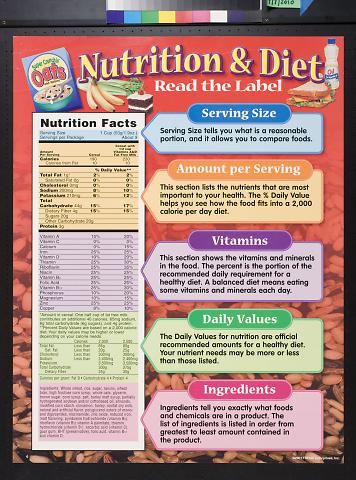 Nutrition & Diet: Read the Label